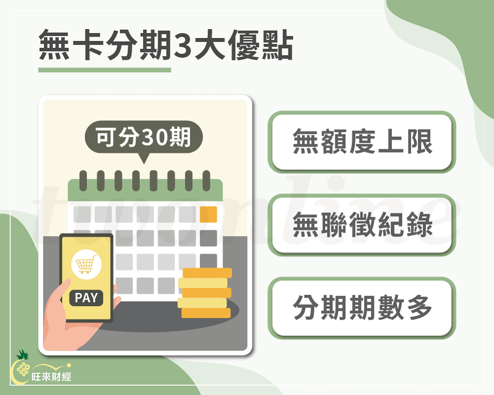 無卡分期安全嗎？申請前小心這5大陷阱！ - 旺來財經