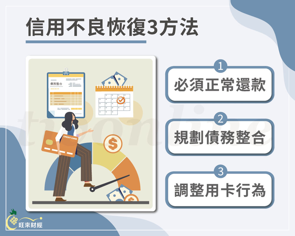 信用不良恢復3方法－旺來財經