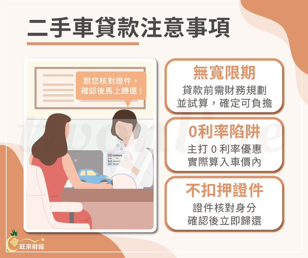 二手車貸款注意事項－旺來財經
