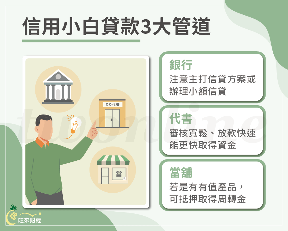 信用小白貸款3大管道－旺來財經
