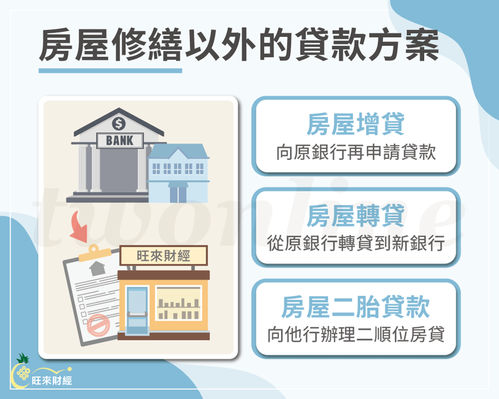 房屋修繕以外的貸款方案－旺來財經