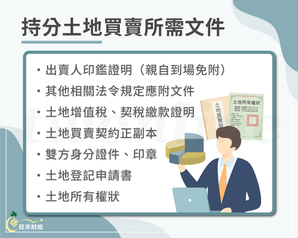 持分土地買賣所需文件－旺來財經