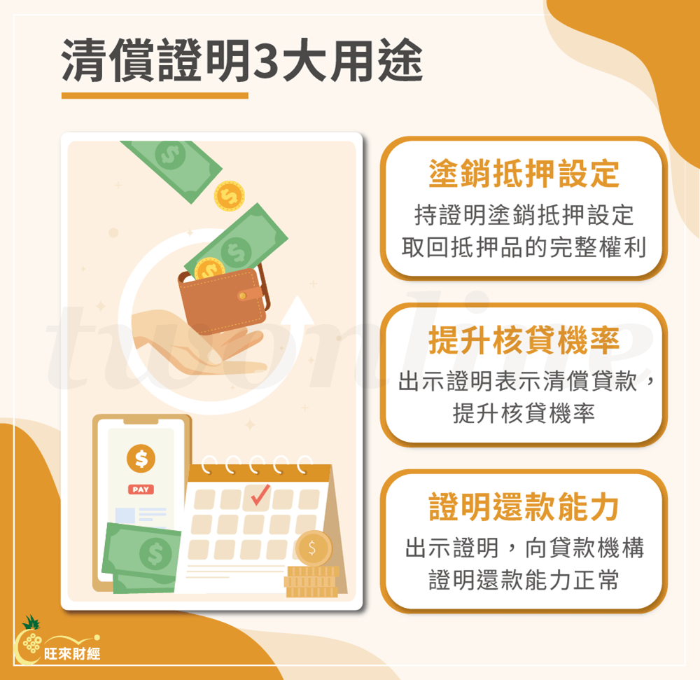 清償證明3大用途－旺來財經