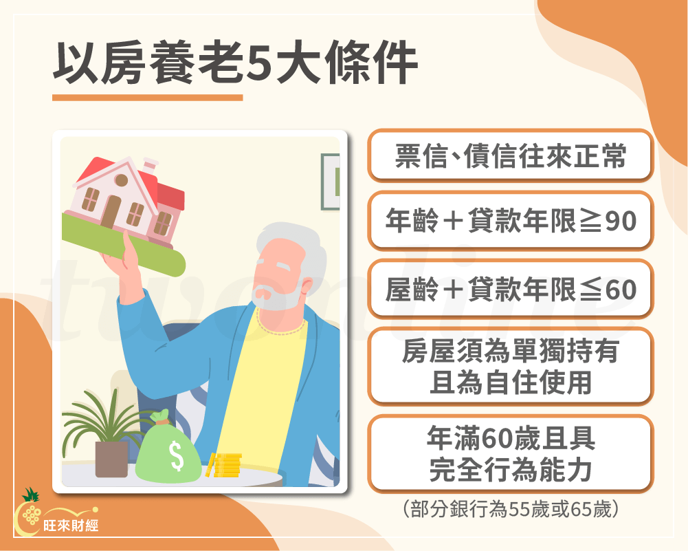 以房養老5大條件－旺來財經
