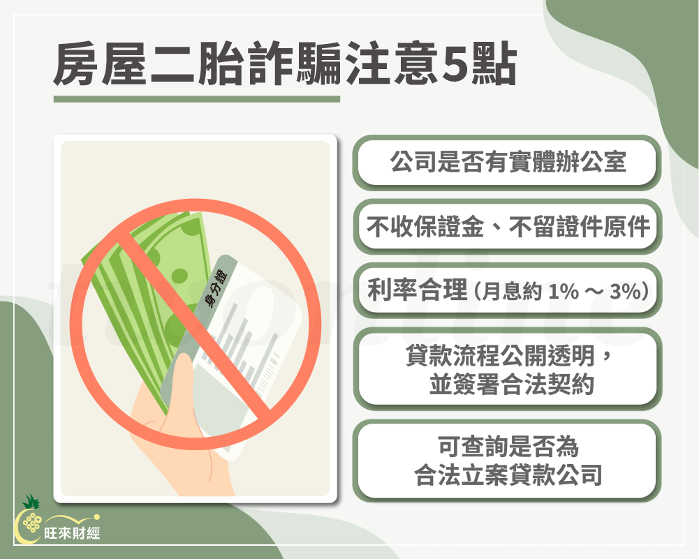 房屋二胎詐騙注意5點－旺來財經