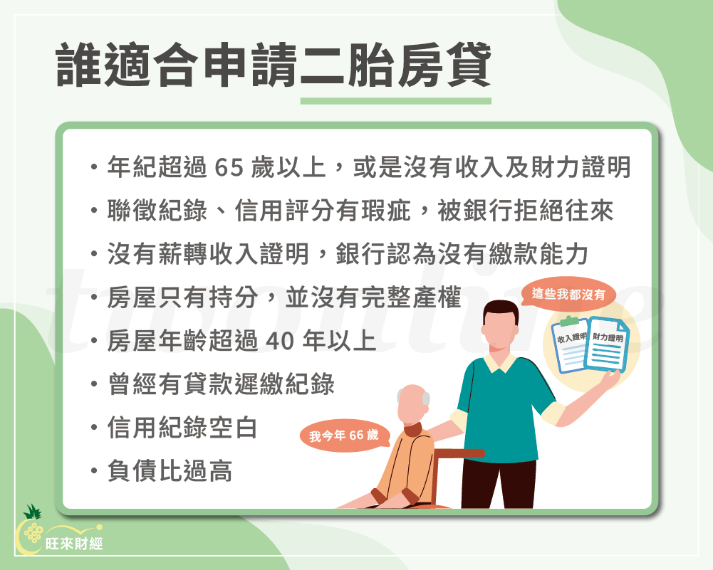 誰適合申請二胎房貸－旺來財經