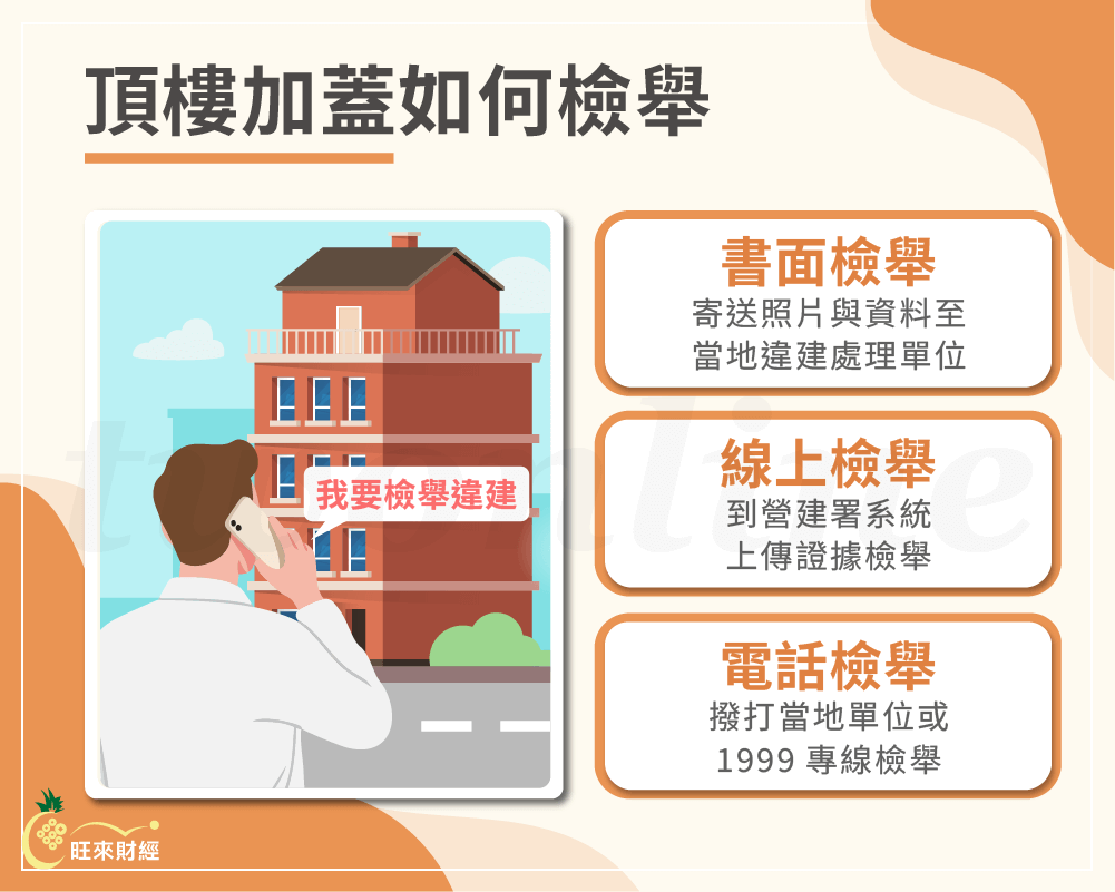 頂樓加蓋如何檢舉－旺來財經