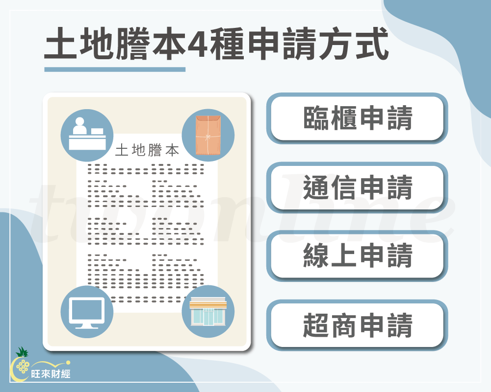 土地謄本4種申請方式－旺來財經
