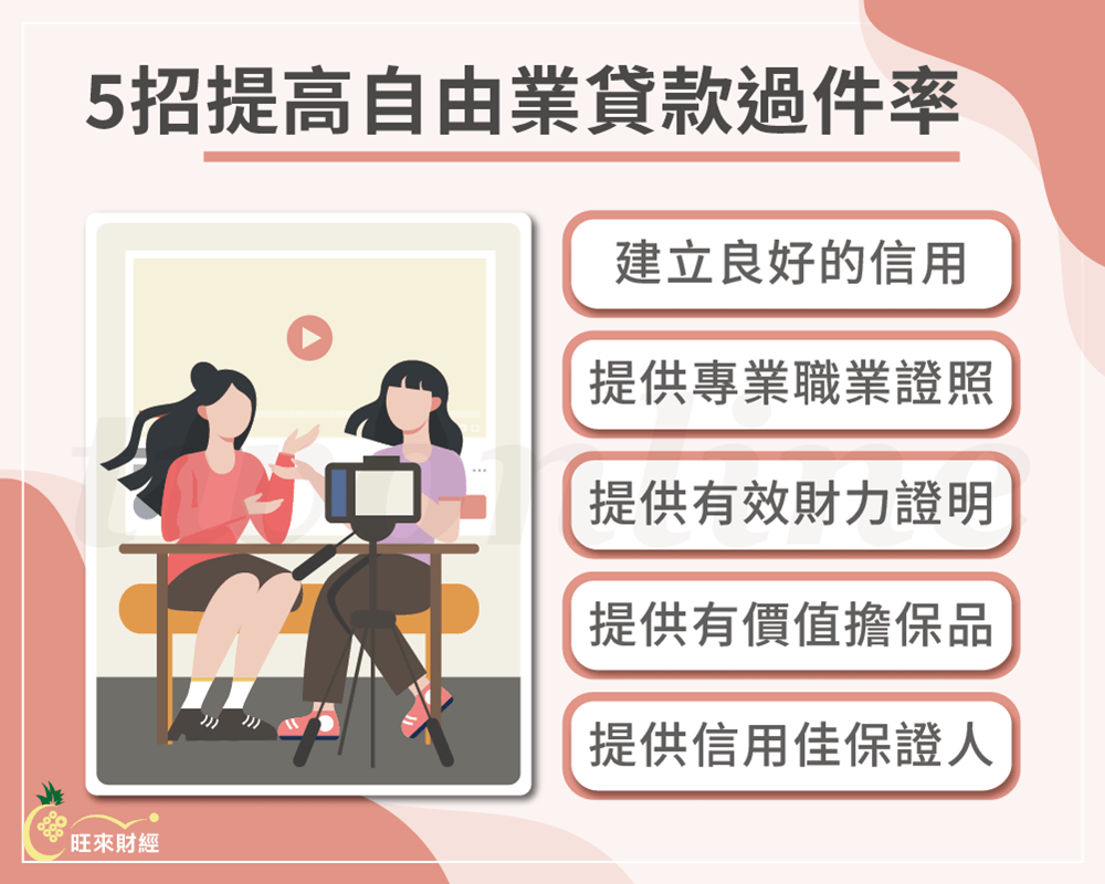 5招提高自由業貸款過件率－旺來財經