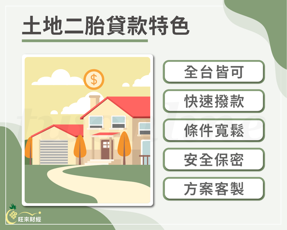 土地二胎貸款特色－旺來財經