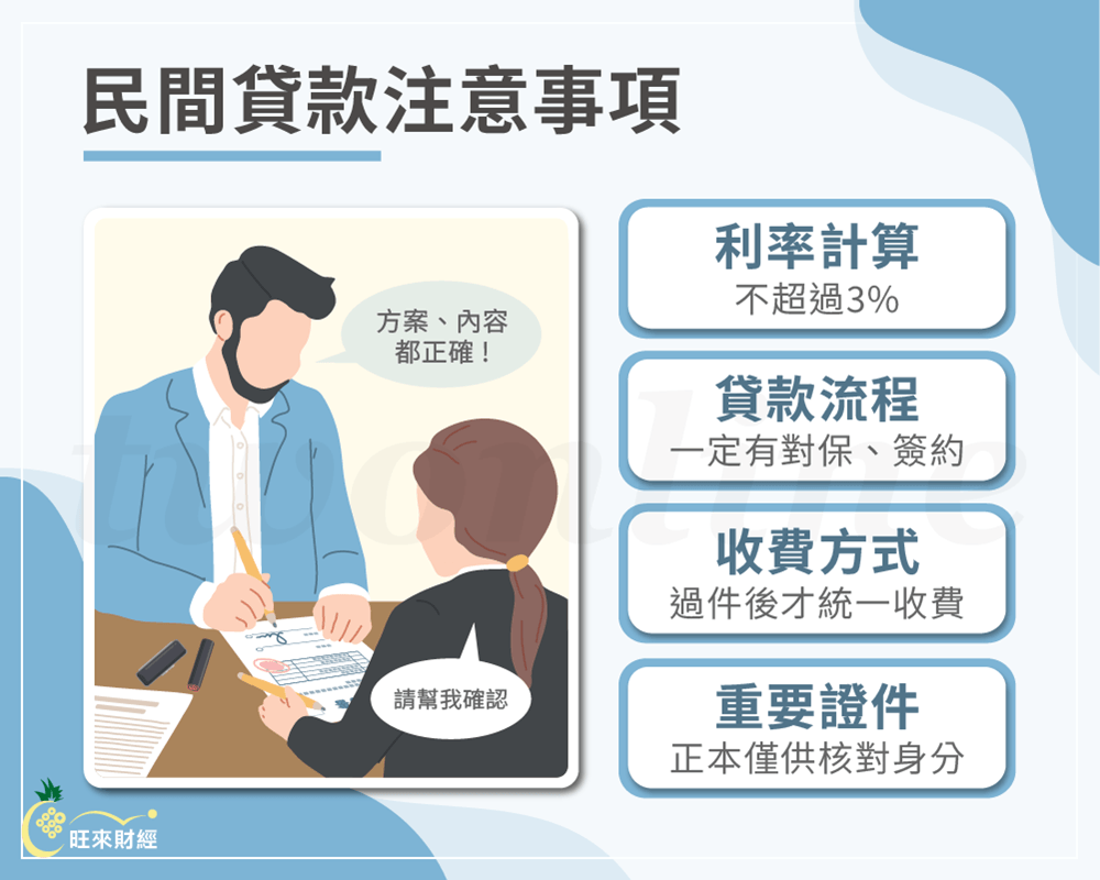民間貸款注意事項－旺來財經