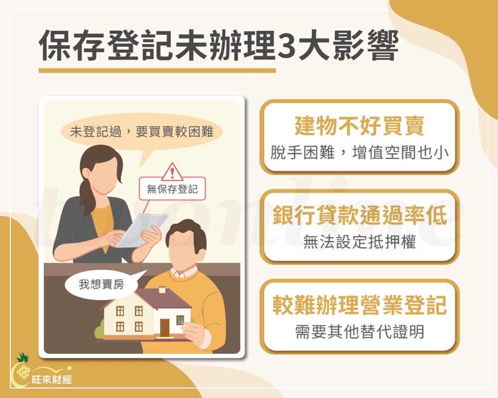 保存登記未辦理3大影響－旺來財經
