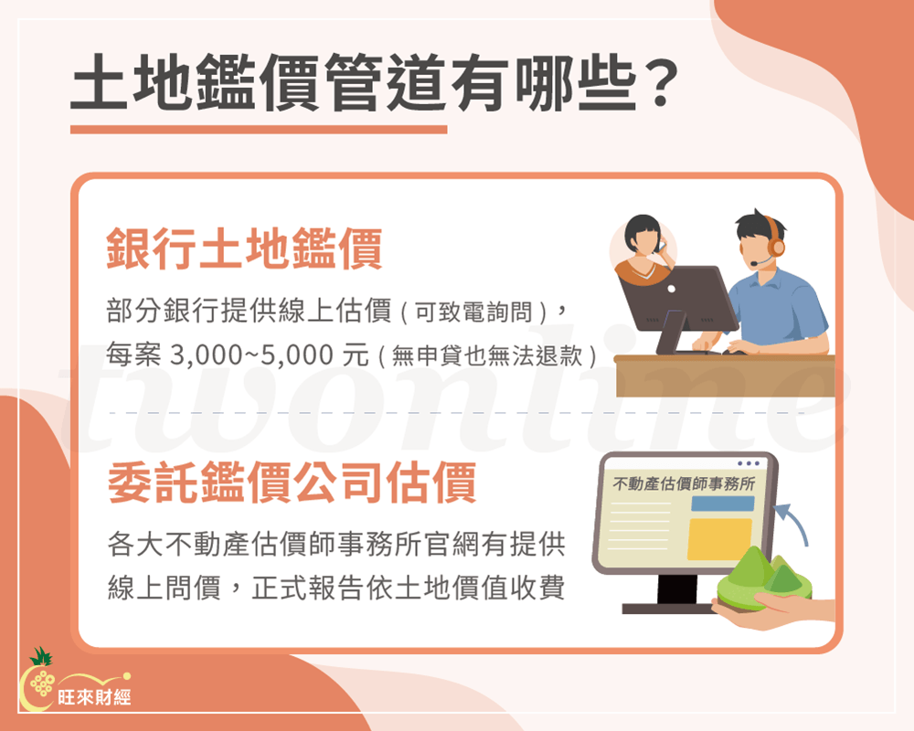 土地鑑價管道有哪些－旺來財經