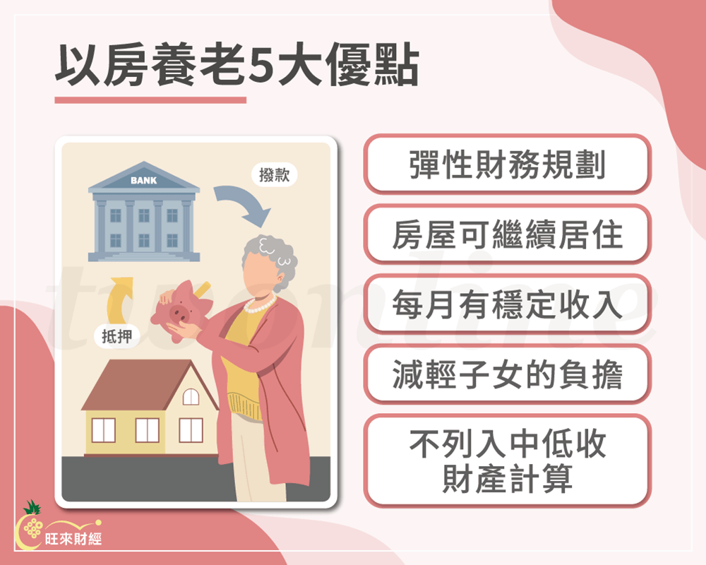 以房養老5大優點－旺來財經