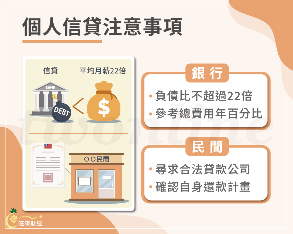 個人信貸注意事項－旺來財經