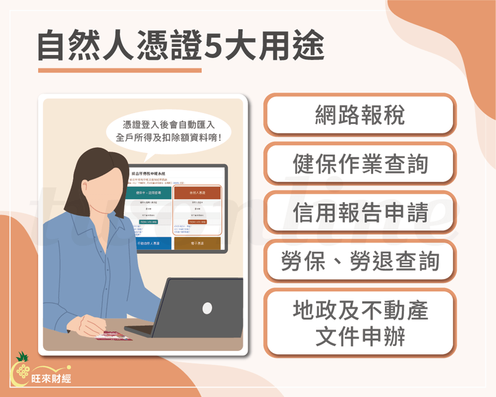自然人憑證5大用途－旺來財經