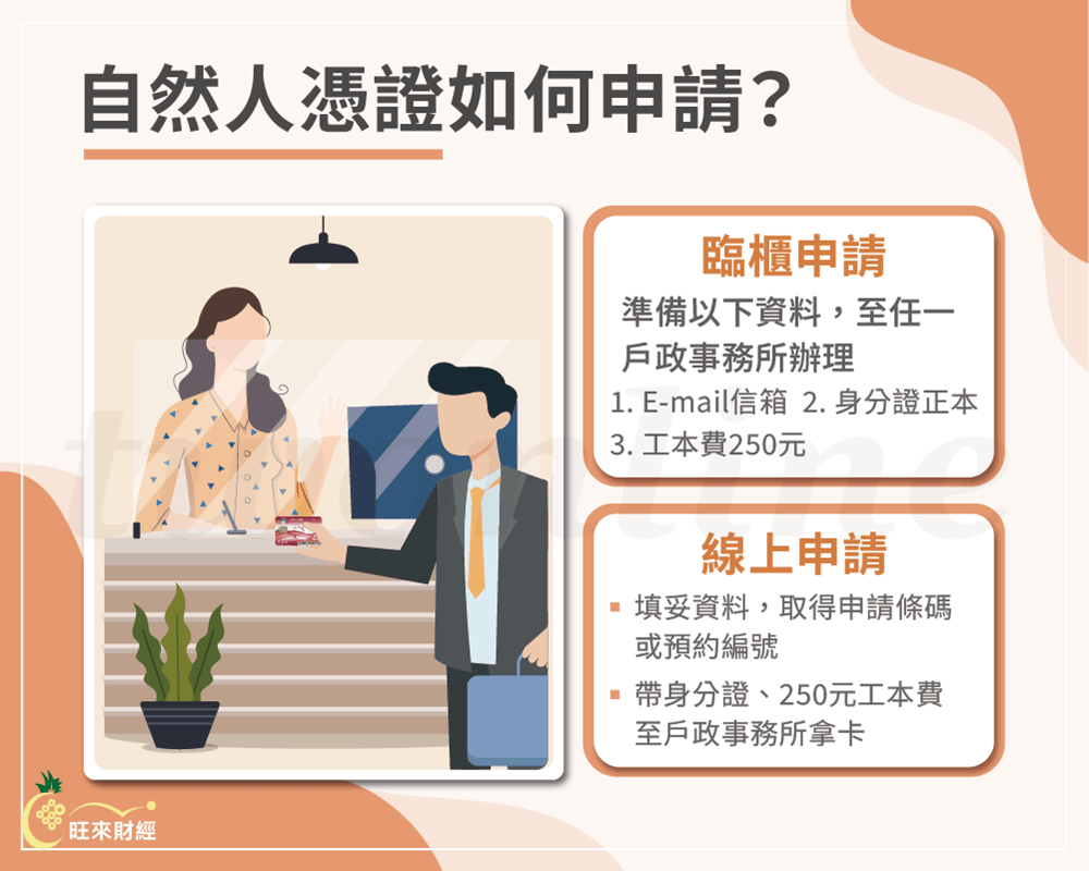 自然人憑證如何申請－旺來財經