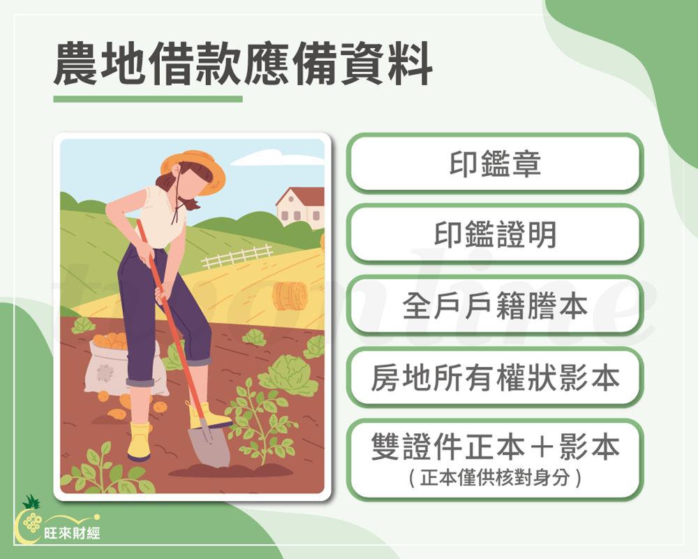 農地借款應備資料－旺來財經