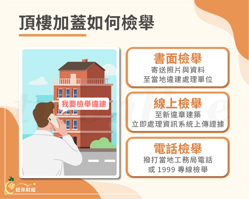頂樓加蓋如何檢舉－旺來財經