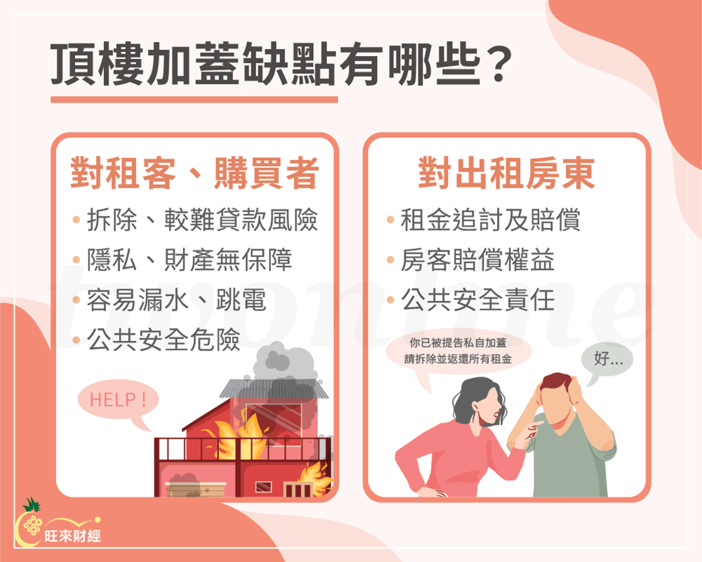 頂樓加蓋缺點有哪些－旺來財經