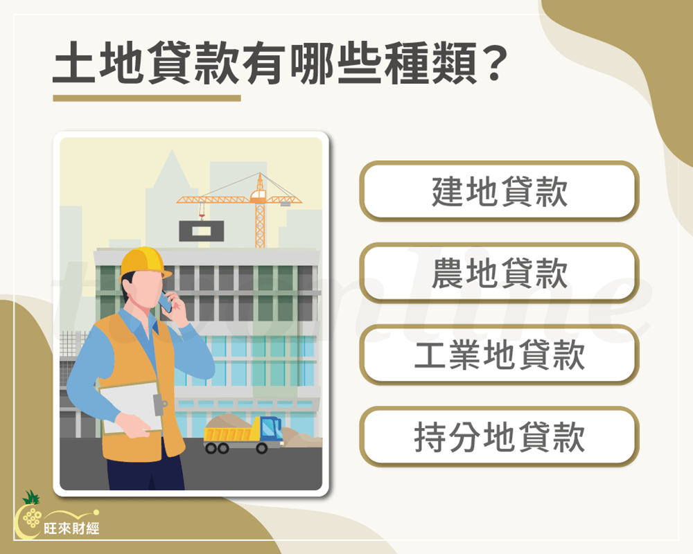 土地貸款有哪些種類 V2－旺來財經
