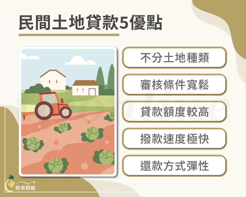 民間土地貸款5優點－旺來財經