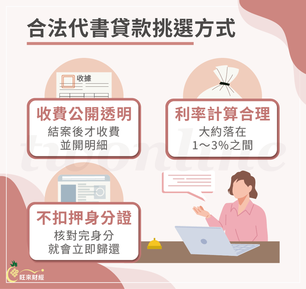合法代書貸款挑選方式－旺來財經
