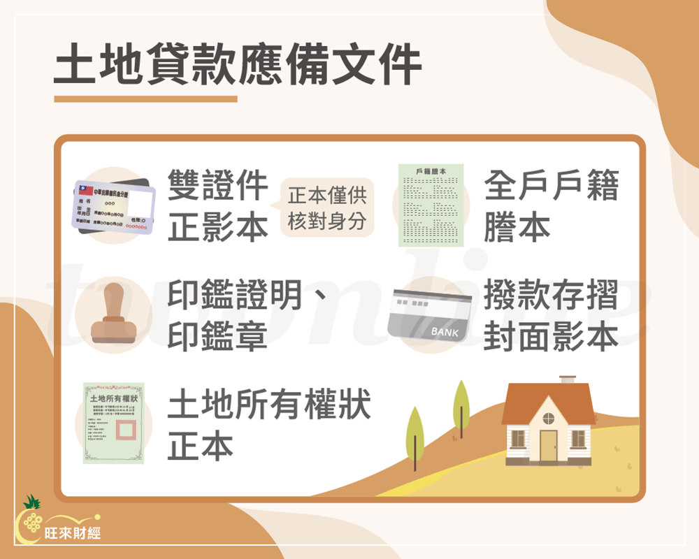 土地貸款應備文件－旺來財經