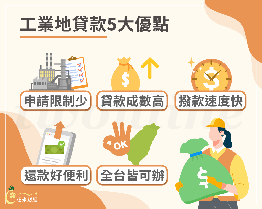 工業地貸款5大優點－旺來財經