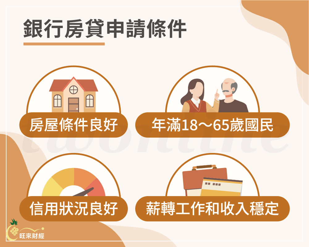 銀行房貸申請條件－旺來財經