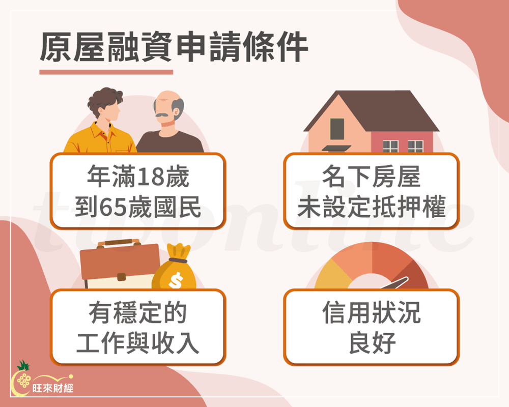 原屋融資申請條件－旺來財經