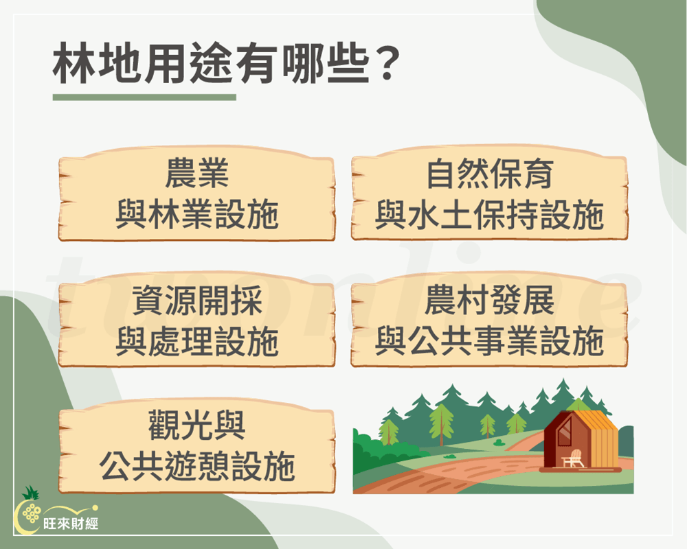 林地用途有哪些－旺來財經