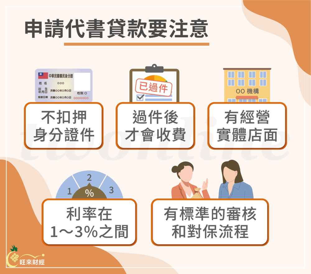 申請代書貸款要注意－旺來財經