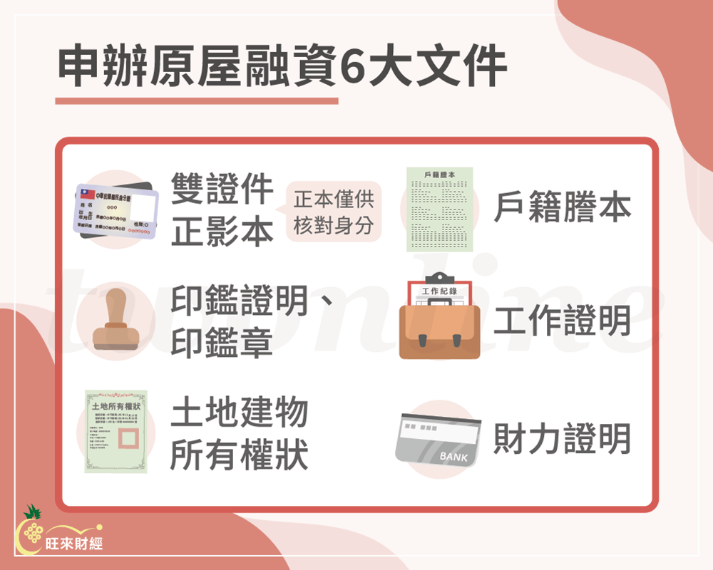申辦原屋融資6大文件－旺來財經